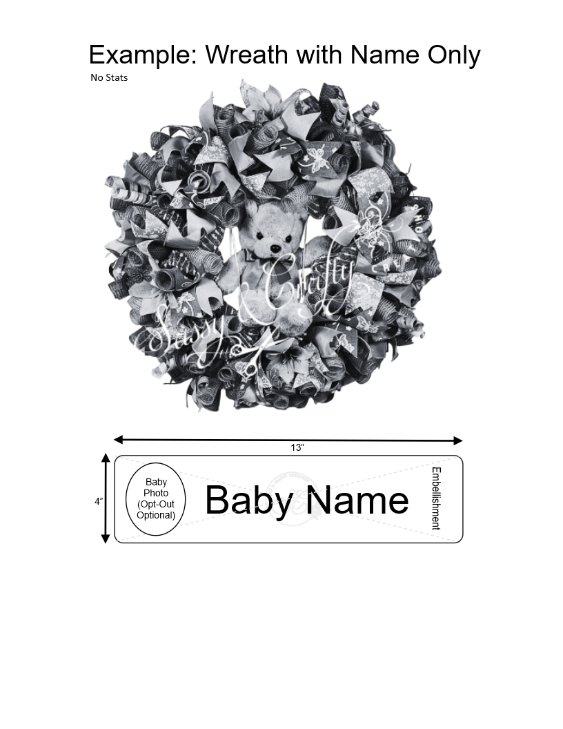 Baby Birth Wreath
